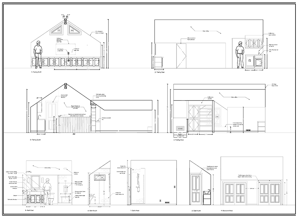 Hiring a Design-Build Firm: The 5 Key Benefits